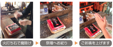 お土産の送付