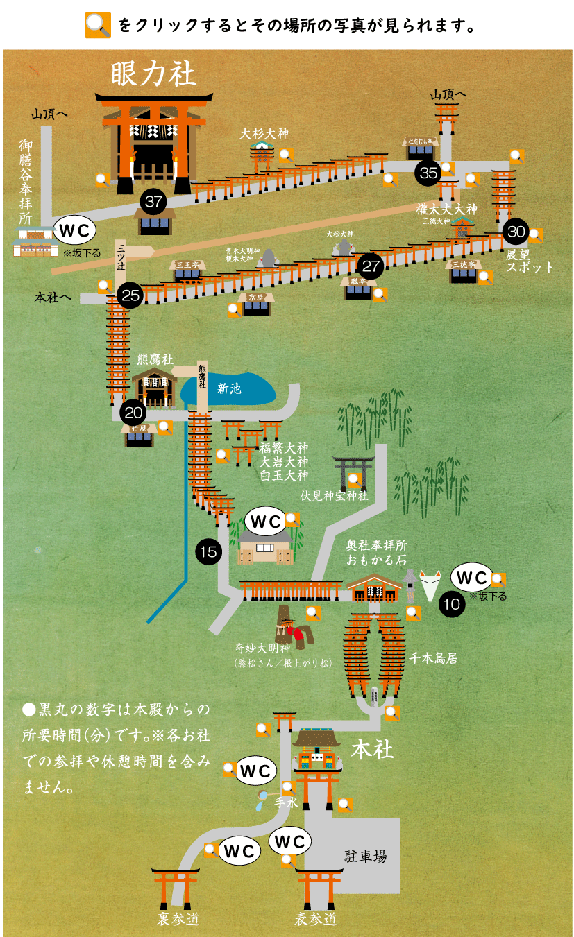 眼力社までの地図