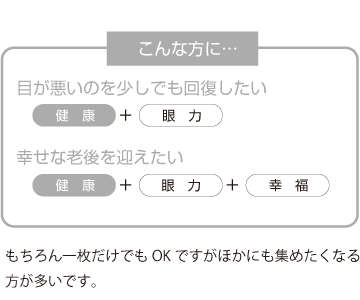 眼の病の改善と豊かな老後をのぞむ方に最適